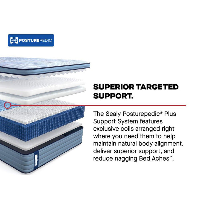 Paterson II Spring Mattress