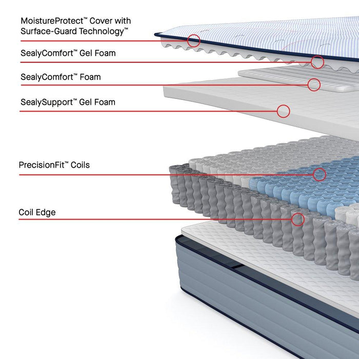 Dudley Spring Mattress