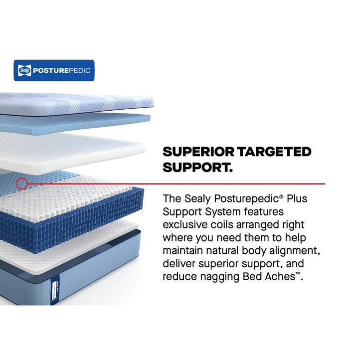 Equus Hybrid Mattress