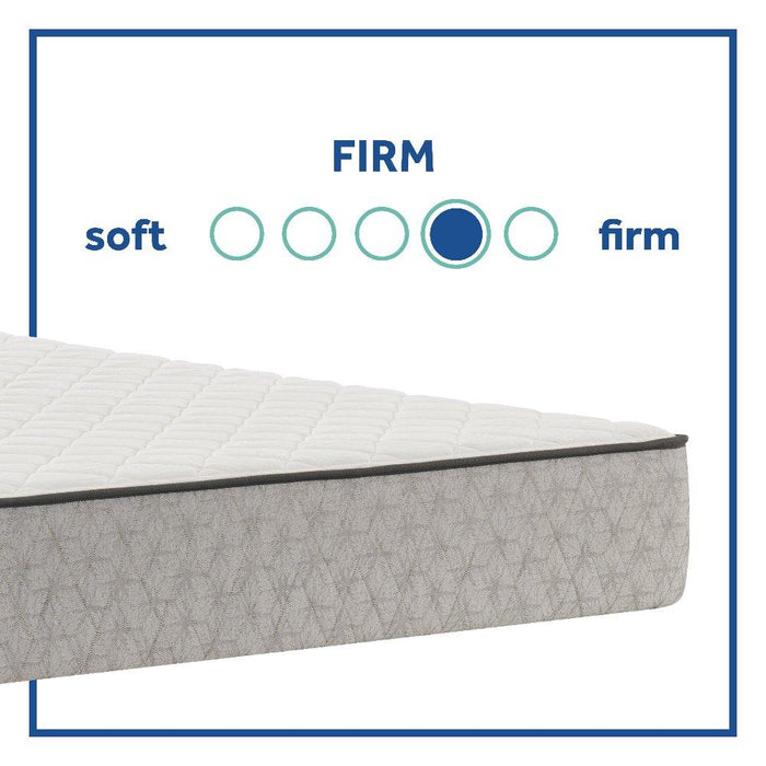 Osage Innerspring Mattress