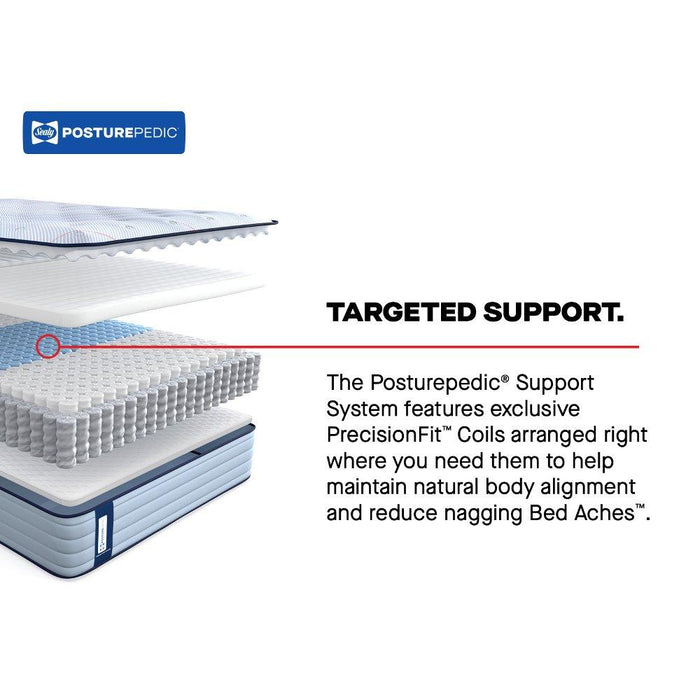 Jace Spring Mattress