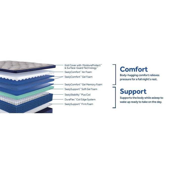 Midnight Bliss Spring Mattress