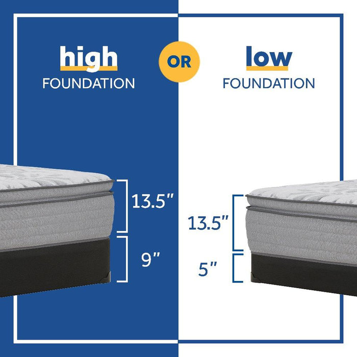 Kenaston II Innerspring Mattress