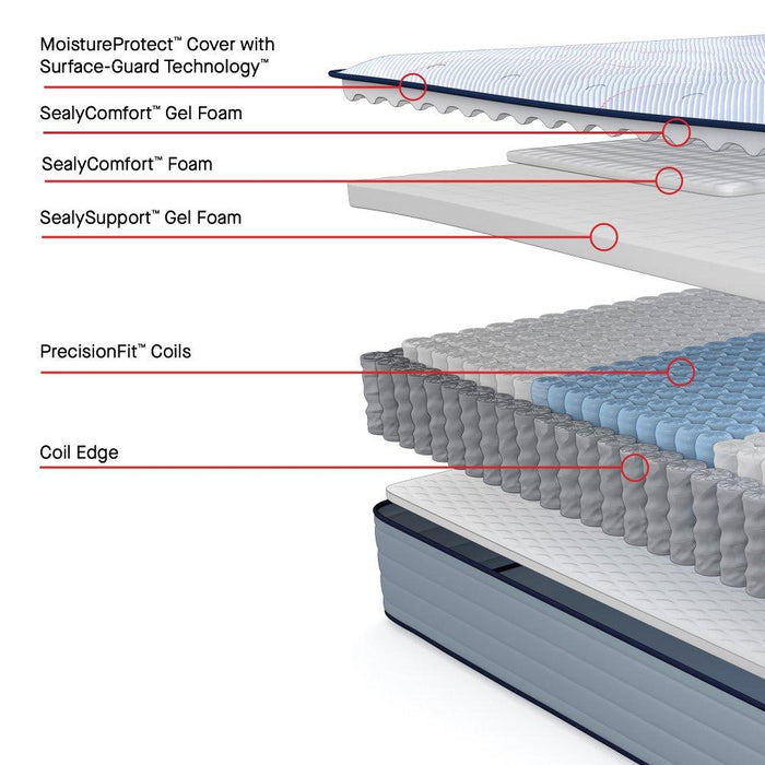 Dudley Spring Mattress