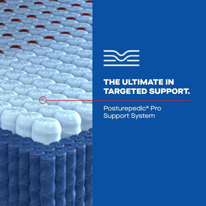 Reno Spring Mattress