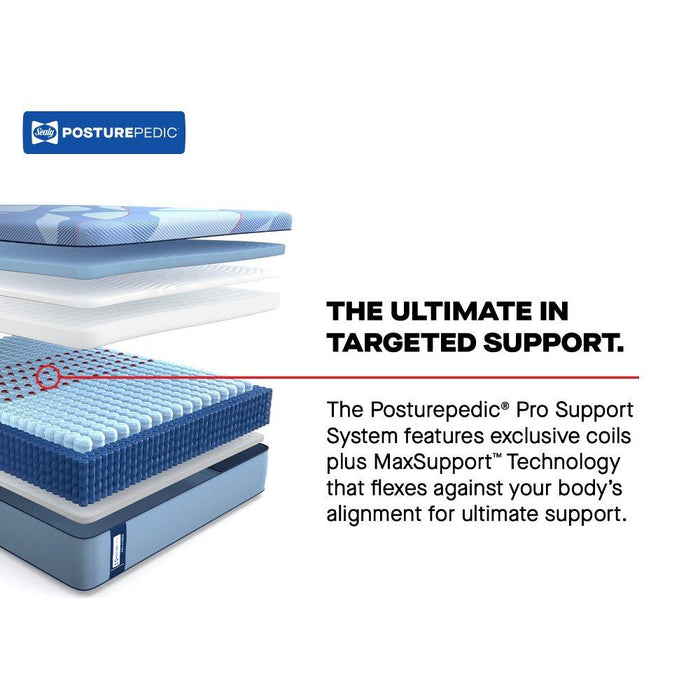 Reno Hybrid Mattress
