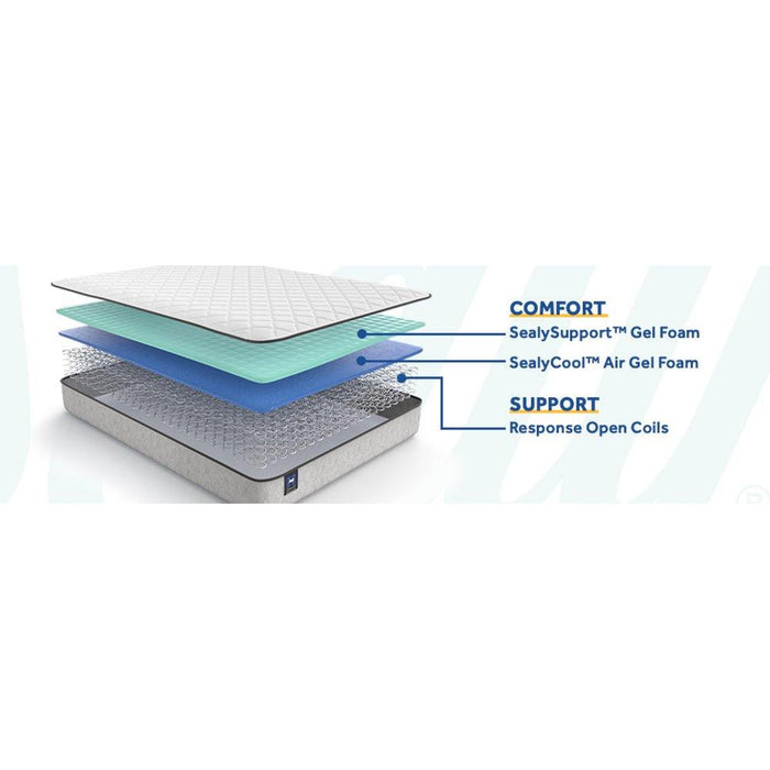 Osage Innerspring Mattress